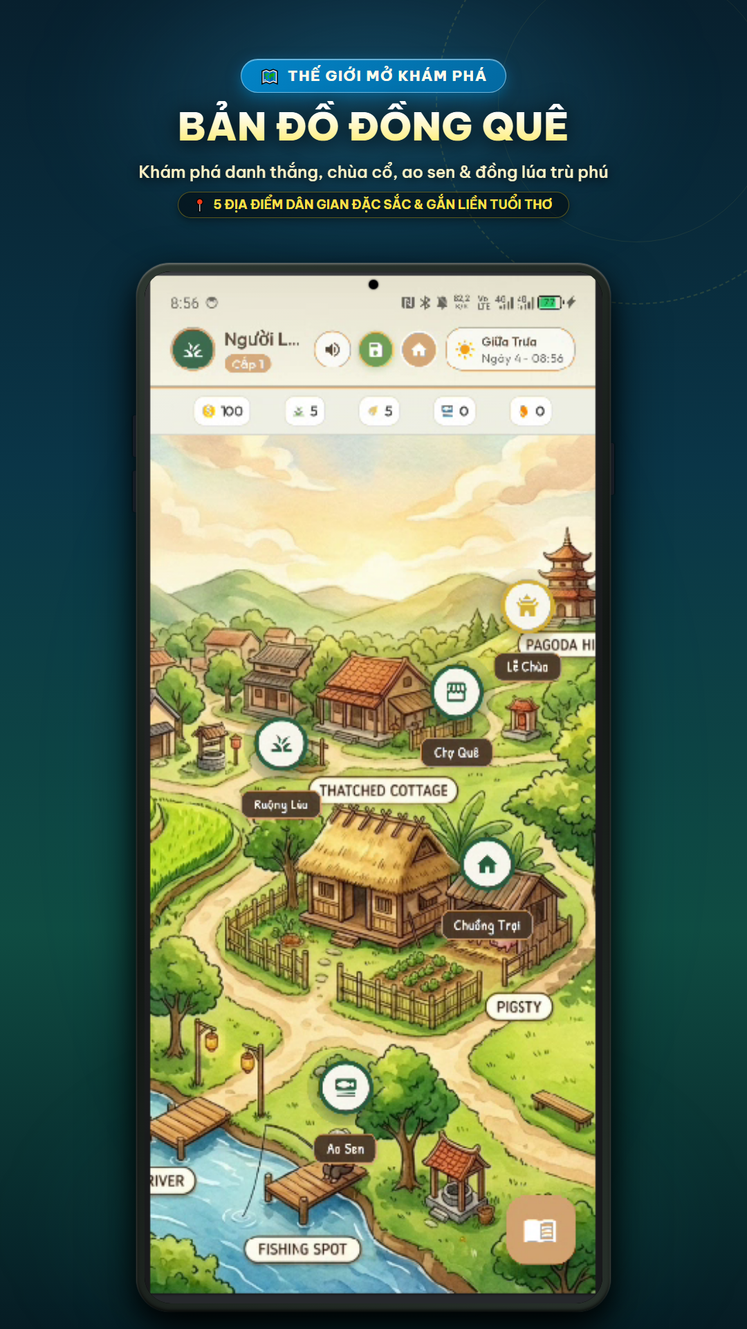Village Map